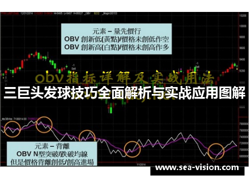 三巨头发球技巧全面解析与实战应用图解