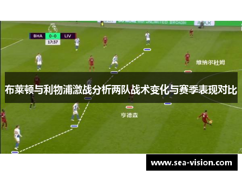 布莱顿与利物浦激战分析两队战术变化与赛季表现对比